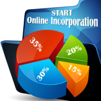 INCORPORATION SERVICES